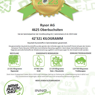  Rysor Umwelt Zertifikat 2023