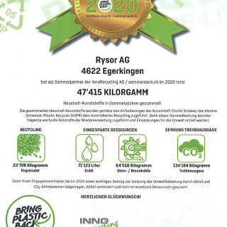  Rysor Umwelt Zertifikat 2020